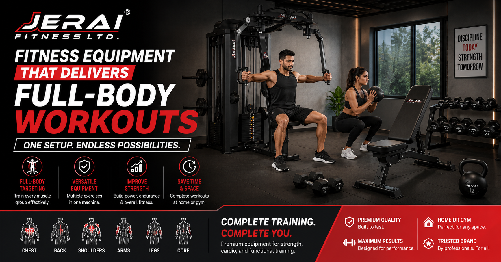 Fitness Equipment for Full-Body Workouts: A Practical Guide for Home Trainees