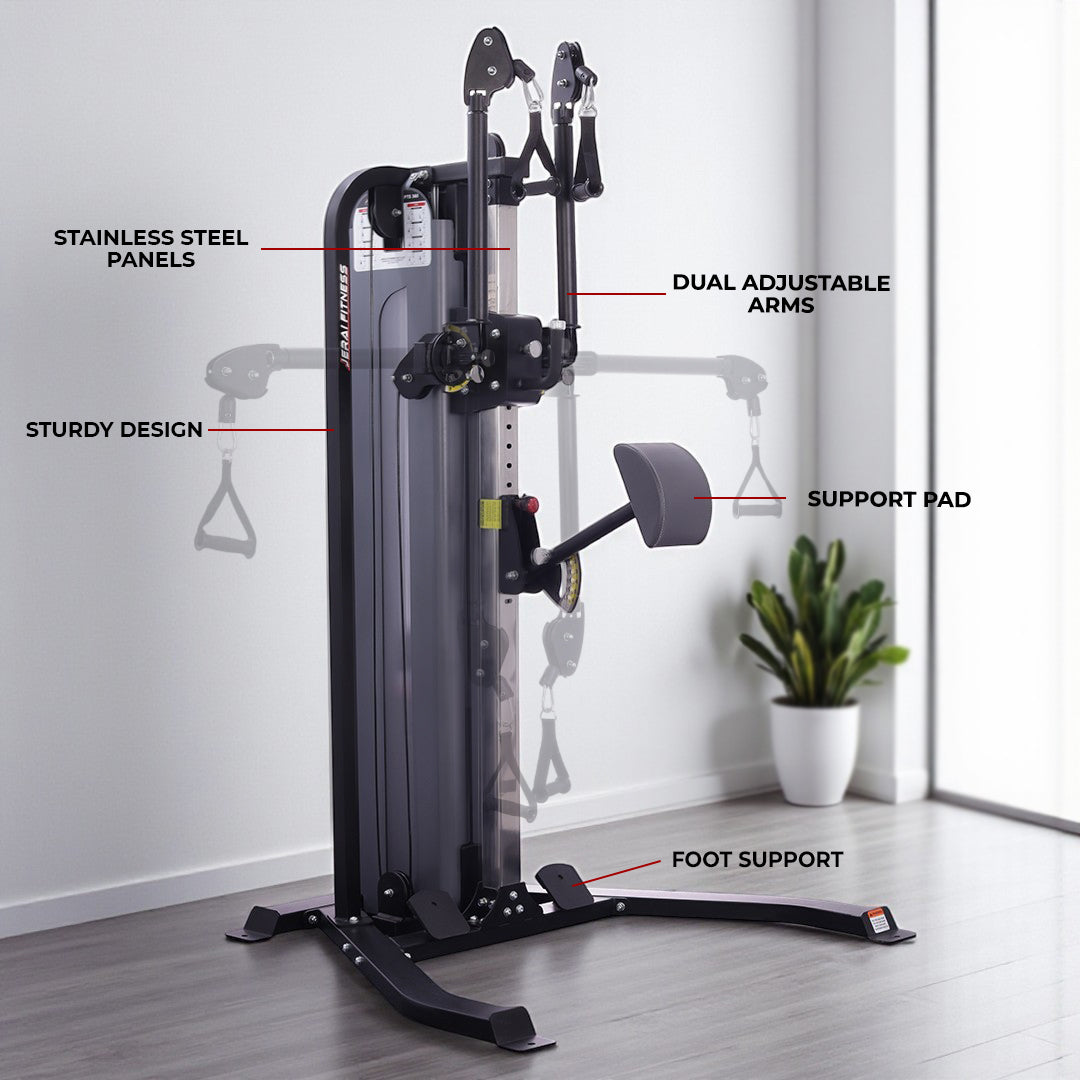 PERSONAL TRAINING STATION 360 – Jerai Fitness Ltd